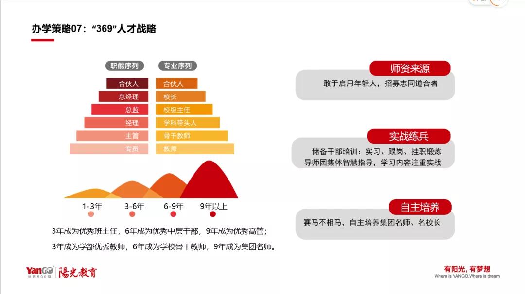 職等你來 | 湖州培文實驗學校新學年優(yōu)秀教師招聘公告